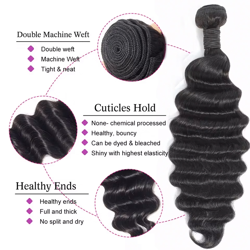 Real Human Hair Bundles Brazil - đánh giá và giá Sewing Lab