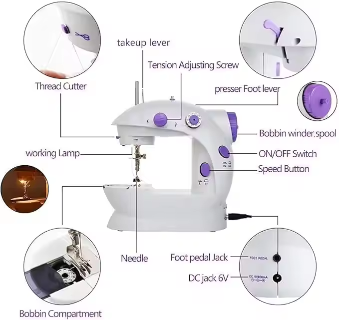 Mini Electric Domestic Home Us - đánh giá và giá Sewing In Textile Industry